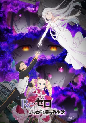 Re:Zero − Bắt Đầu Ở Thế Giới Khác (Phần 3) - Re:ZERO -Starting Life in Another World- Season 3