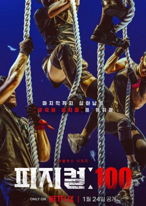 Thể chất: 100 - Physical: 100 (2023)